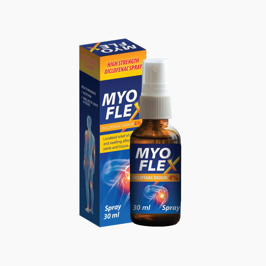 MYOFLEX packaging visual